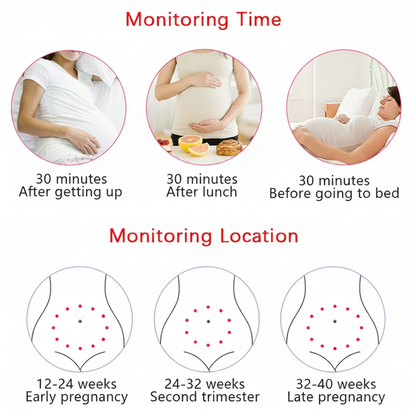 Angela | Portable Fetal Heartbeat Monitor with Digital Display